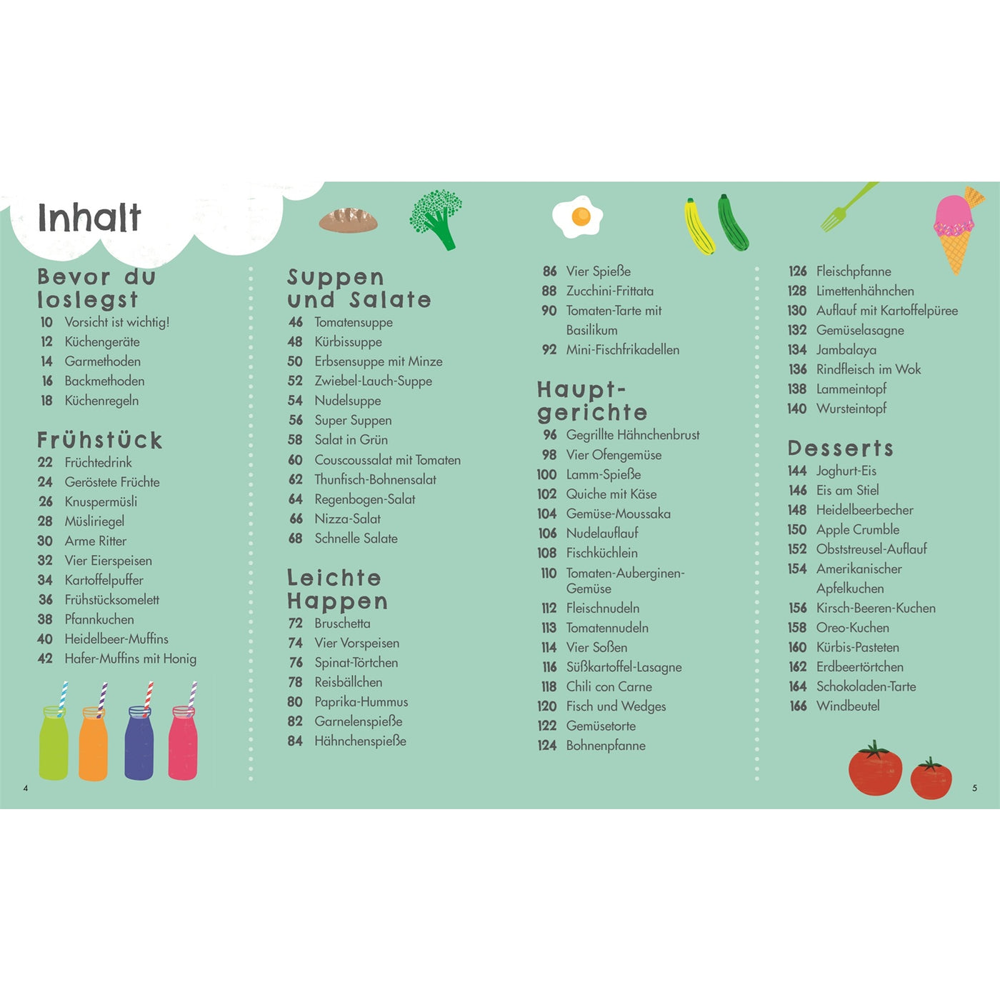 "Die Kochschule für Kids"