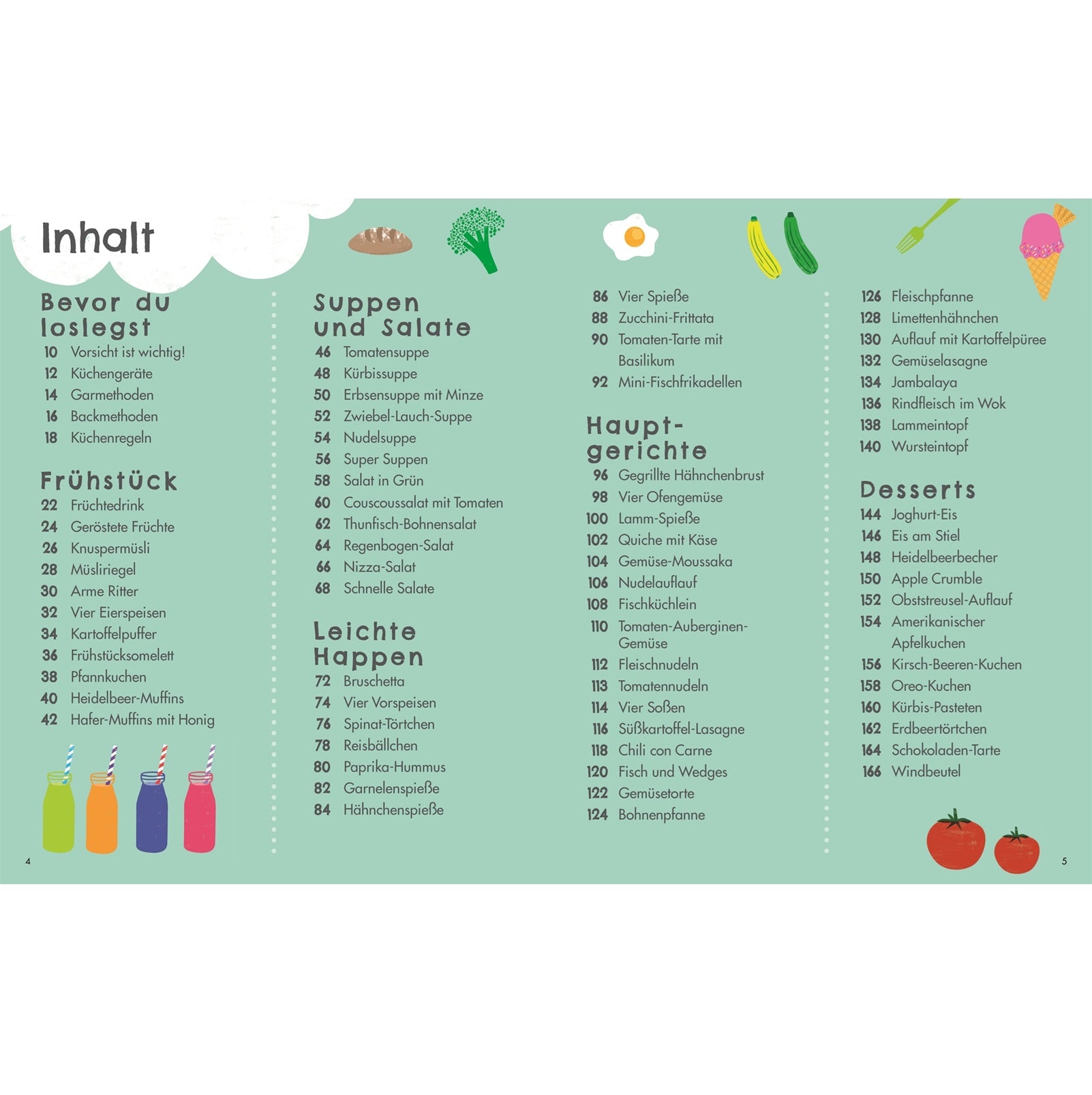 "Die Kochschule für Kids"