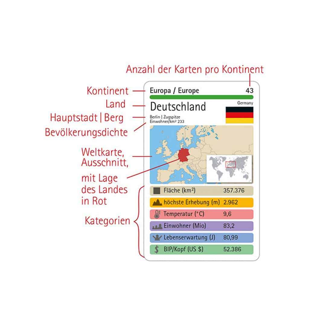 Drei Hasen in der Abendsonne - Drei Hasen Spiele Länder toppen