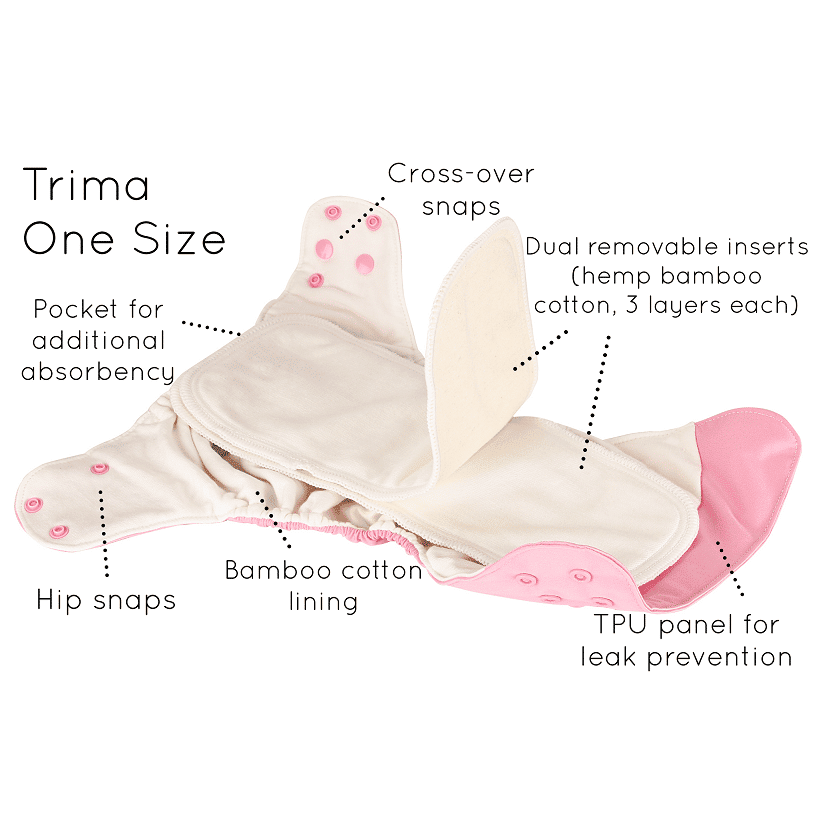 Petite Crown All-in-One Trima (One Size)